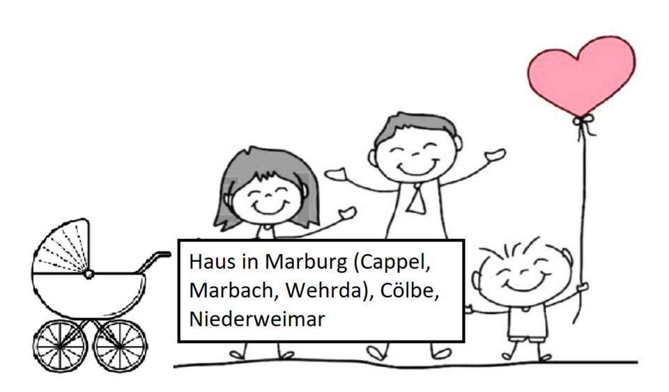 Thumbnail-Haus Grundstück in Marburg, Niederweimar, Cölbe