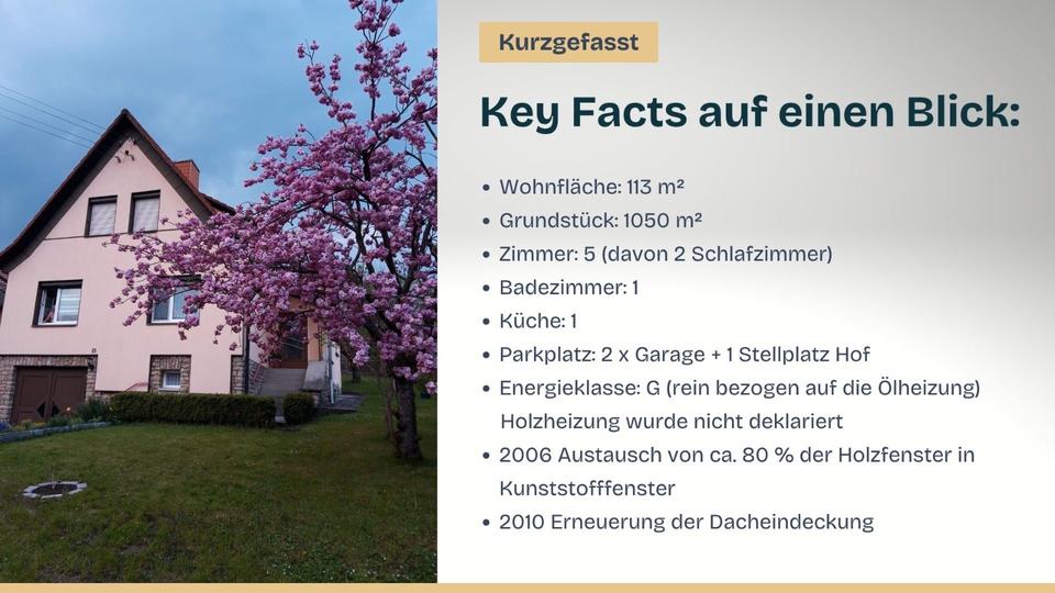 Thumbnail-Einfamilienhaus