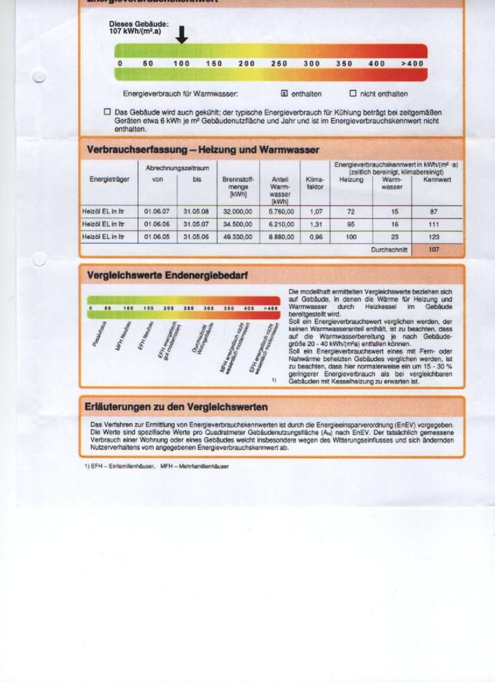 Thumbnail-MFH 3 Einheiten plus 1 Familienhaus & Baugrundstück