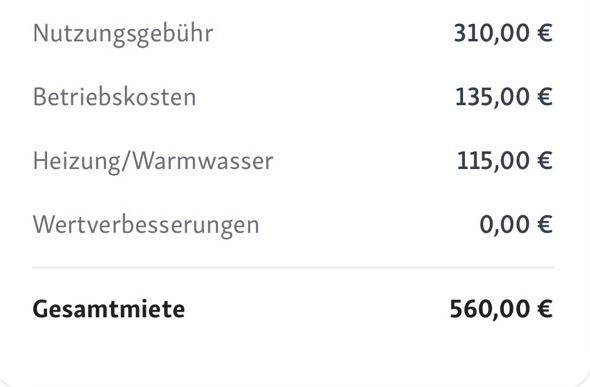 Thumbnail-Nachmieter für 3-Raumwohnung in der Oststadt