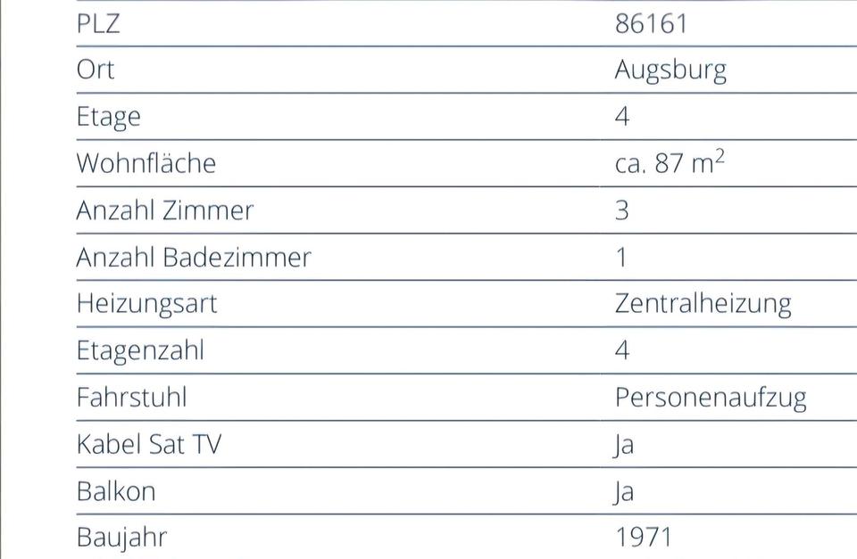 Thumbnail-3 Zimmerwohnung mit Weitblick Schwabencenter!