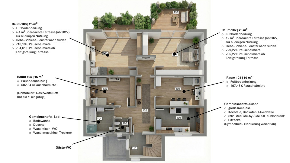 Thumbnail-WG Gründung in Dresden Bühlau