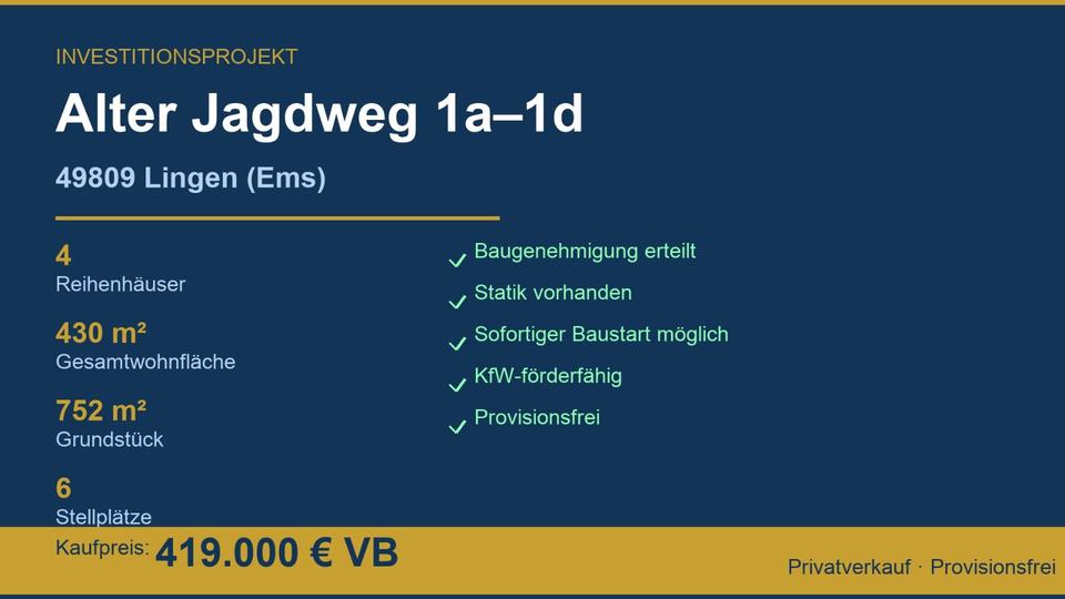 Thumbnail-Genehmigtes Neubauprojekt – 4 Reihenhäuser, 430 m² Wohnfläche