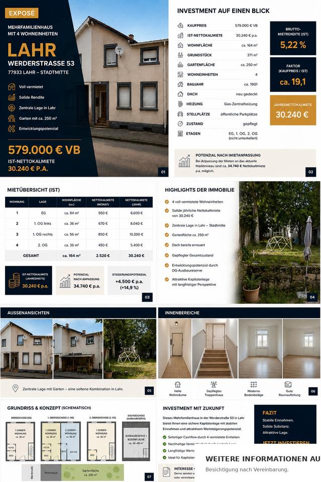 Thumbnail-Mehrfamilienhaus in Lahr – 4 Wohneinheiten | 30.240 € Jahresnetto
