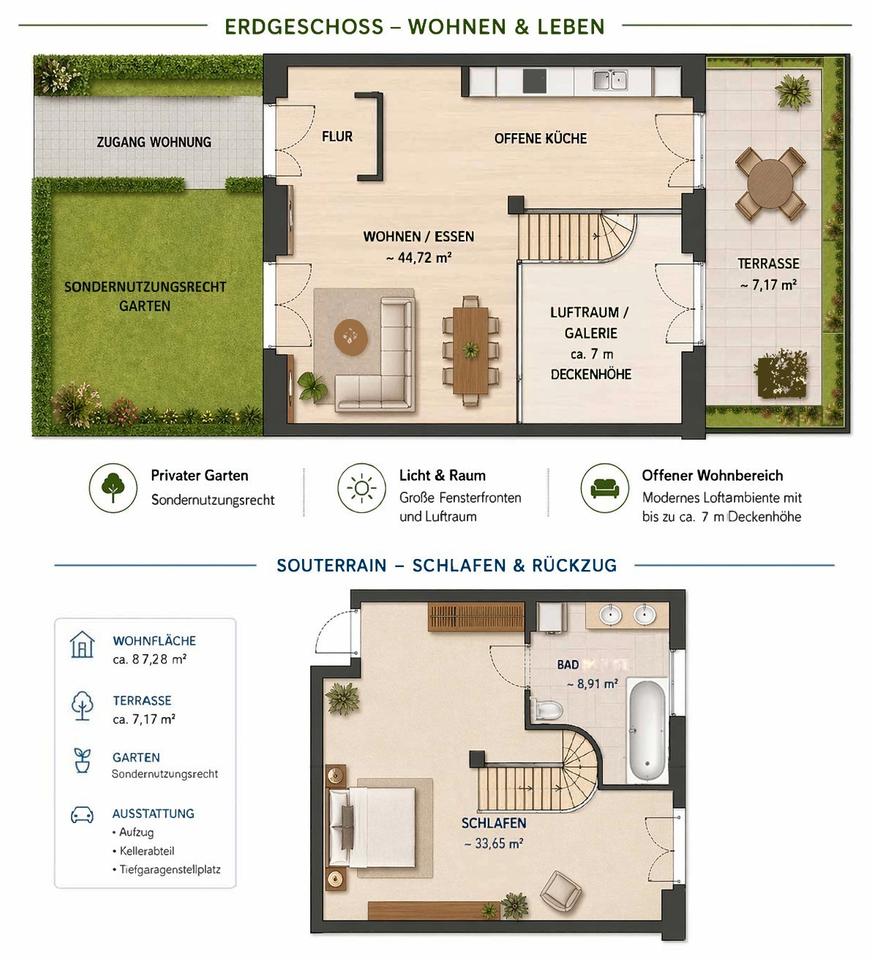 Thumbnail-knapp 100 m² Maisonette-Loftwohnung + privatem Garten & Terrasse