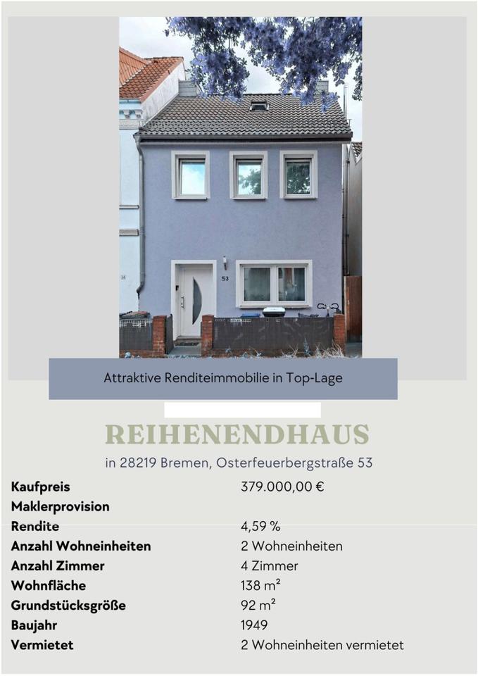 Thumbnail-Wunderschönes Reihenendhaus als Renditeobjekt...