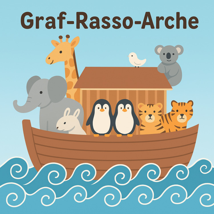 Thumbnail-WG-Zimmer Apartment auf großem Landhausanwesen nahe Ammersee