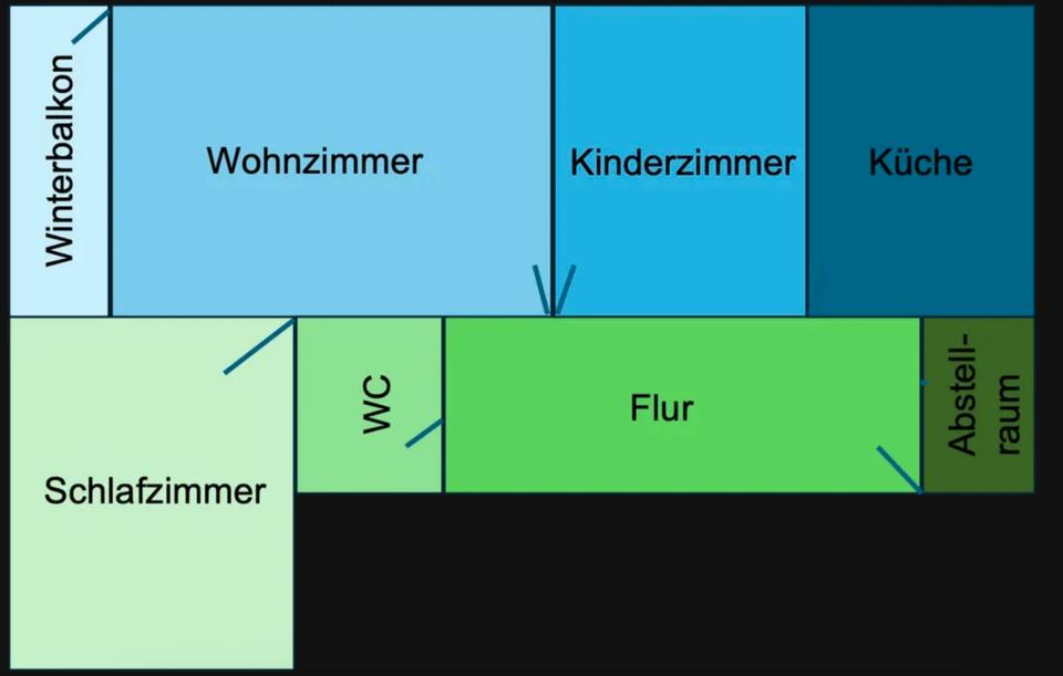 Thumbnail-Helle 3-Zimmer Wohnung im 7. OG mit Balkon in München-Feldmoching