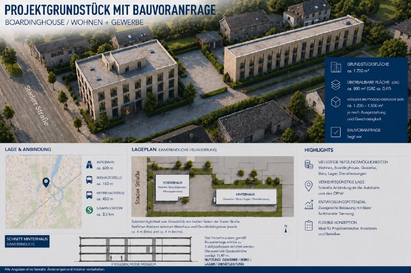 Thumbnail-Projektgrundstück mit Bauvoranfrage – BoardinghouseWohnen + Gewerbe Bestand mit Mieteinnahmen